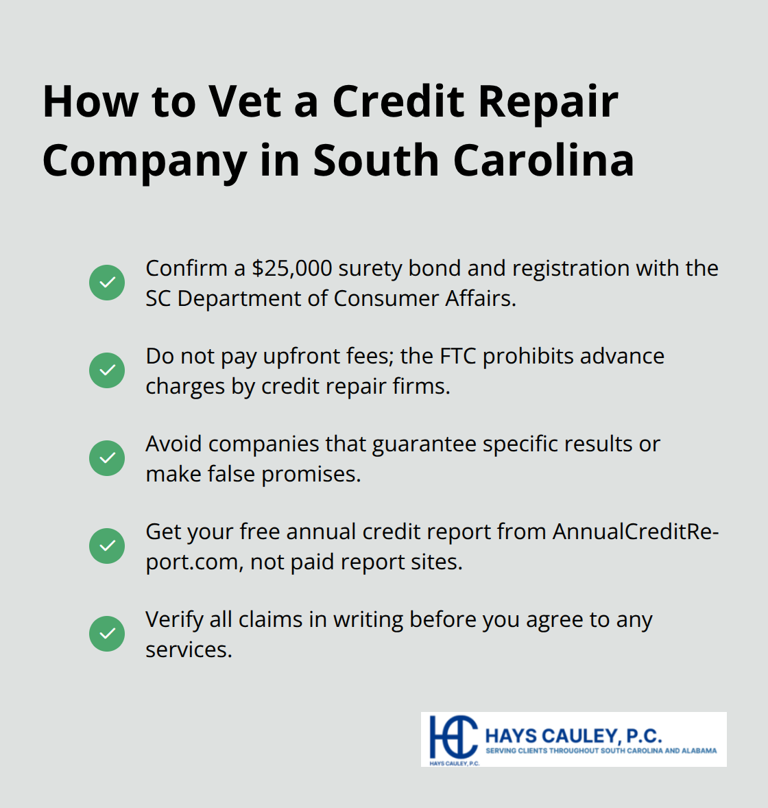 Checklist of compliance steps to verify a credit repair company in South Carolina. - Charleston SC credit repair