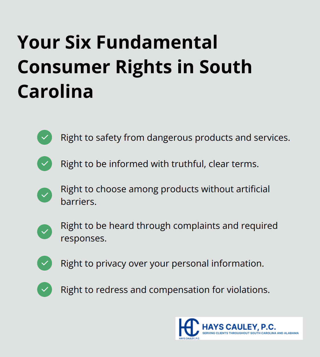 Checklist of six core rights under South Carolina9s Consumer Protection Code - consumer bill of rights
