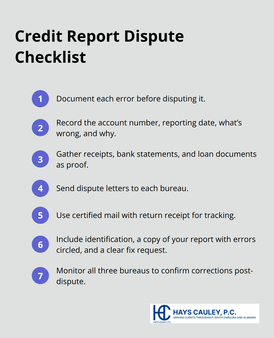 Compact checklist of key steps to dispute credit report errors effectively. - correct credit report mistakes