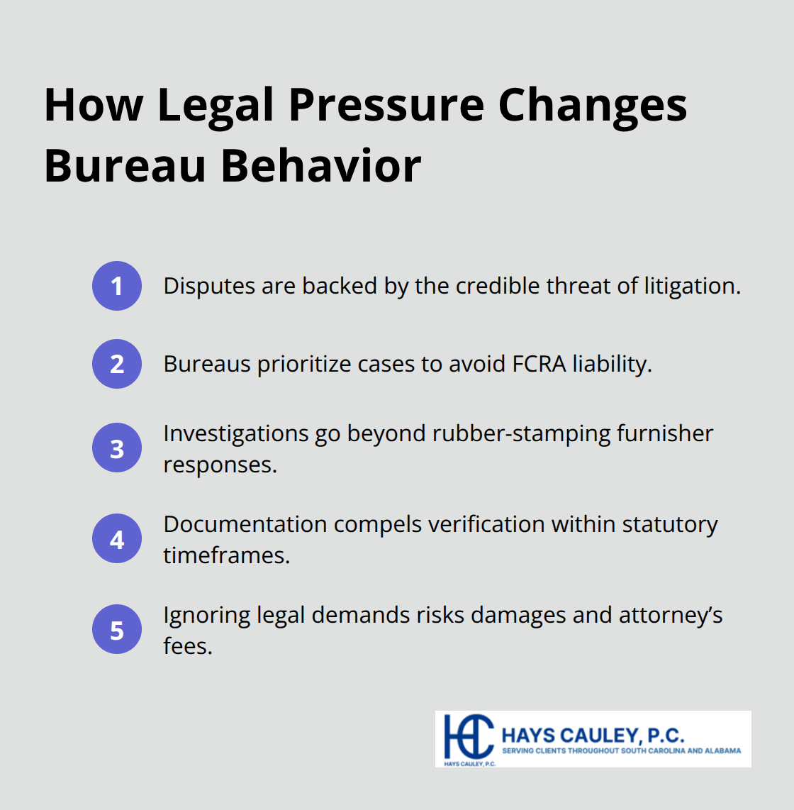 Key ways a lawyer’s involvement forces real investigations and outcomes under the FCRA - Credit report errors lawyer