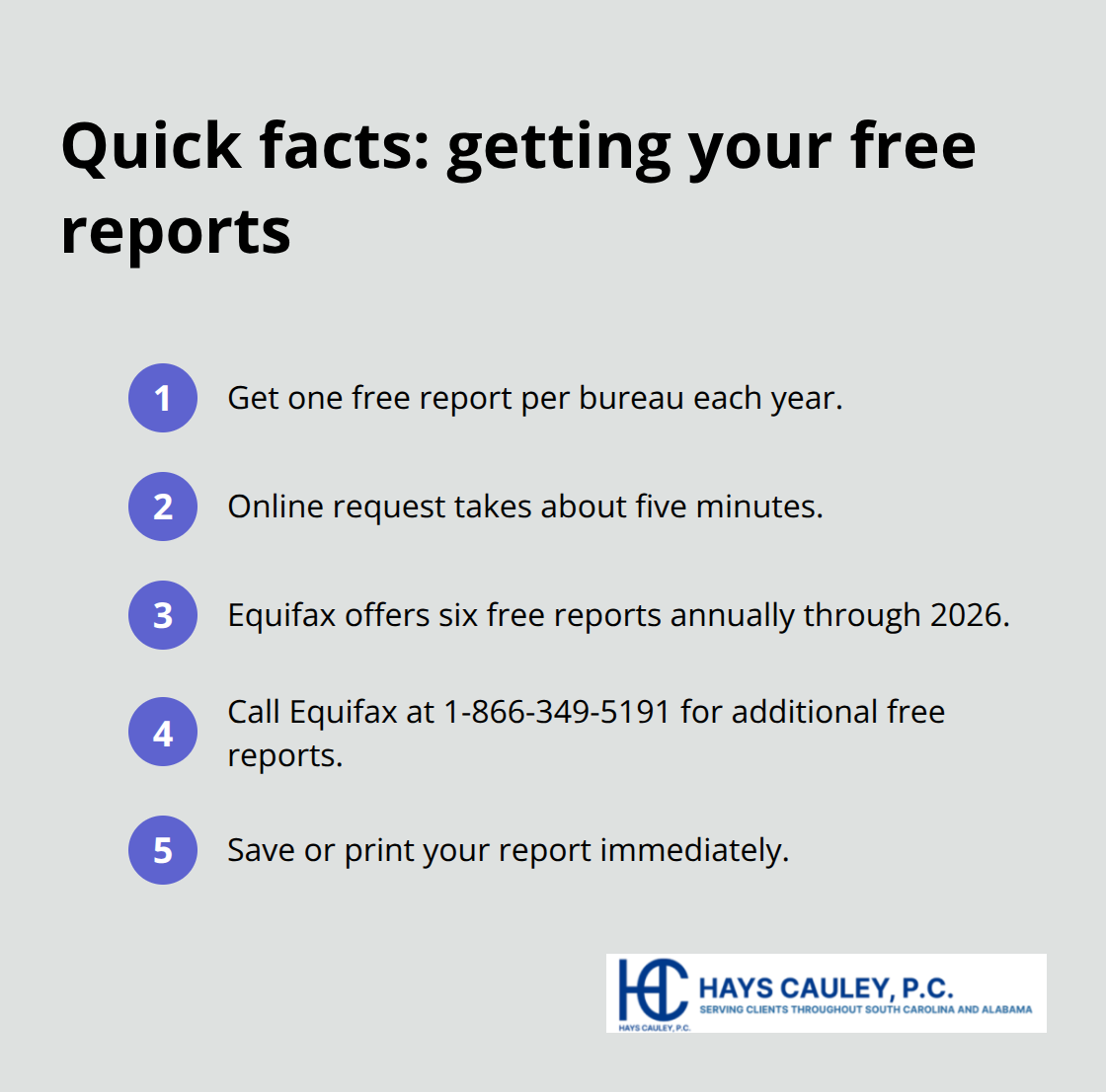 Compact list of key facts for accessing free credit reports in the United States. - Credit reporting accuracy help