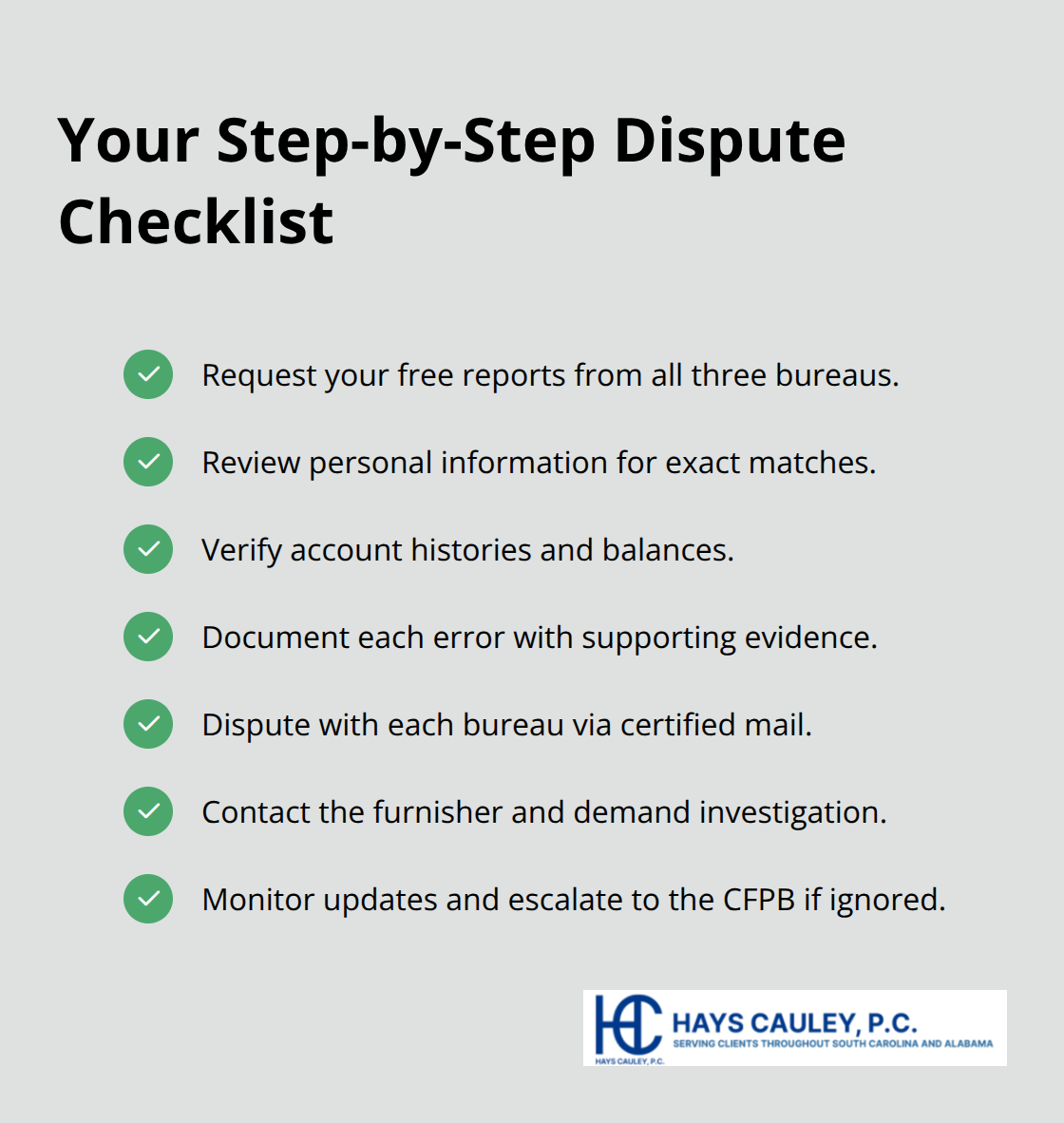 Checkmark list summarizing the key steps to dispute credit report errors in the United States - credit reporting accuracy help