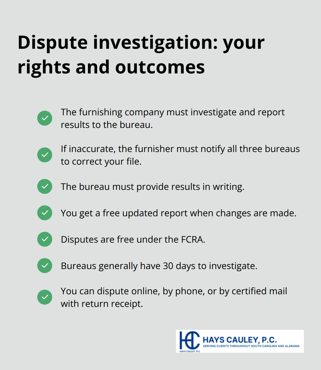 Checklist of consumer rights and outcomes during credit report dispute investigations in the U.S. - Credit reporting accuracy help