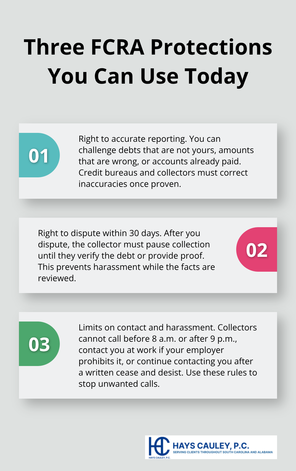 Overview of three core Fair Credit Reporting Act protections that help South Carolina consumers push back on debt collectors. - Debt collection remedies SC