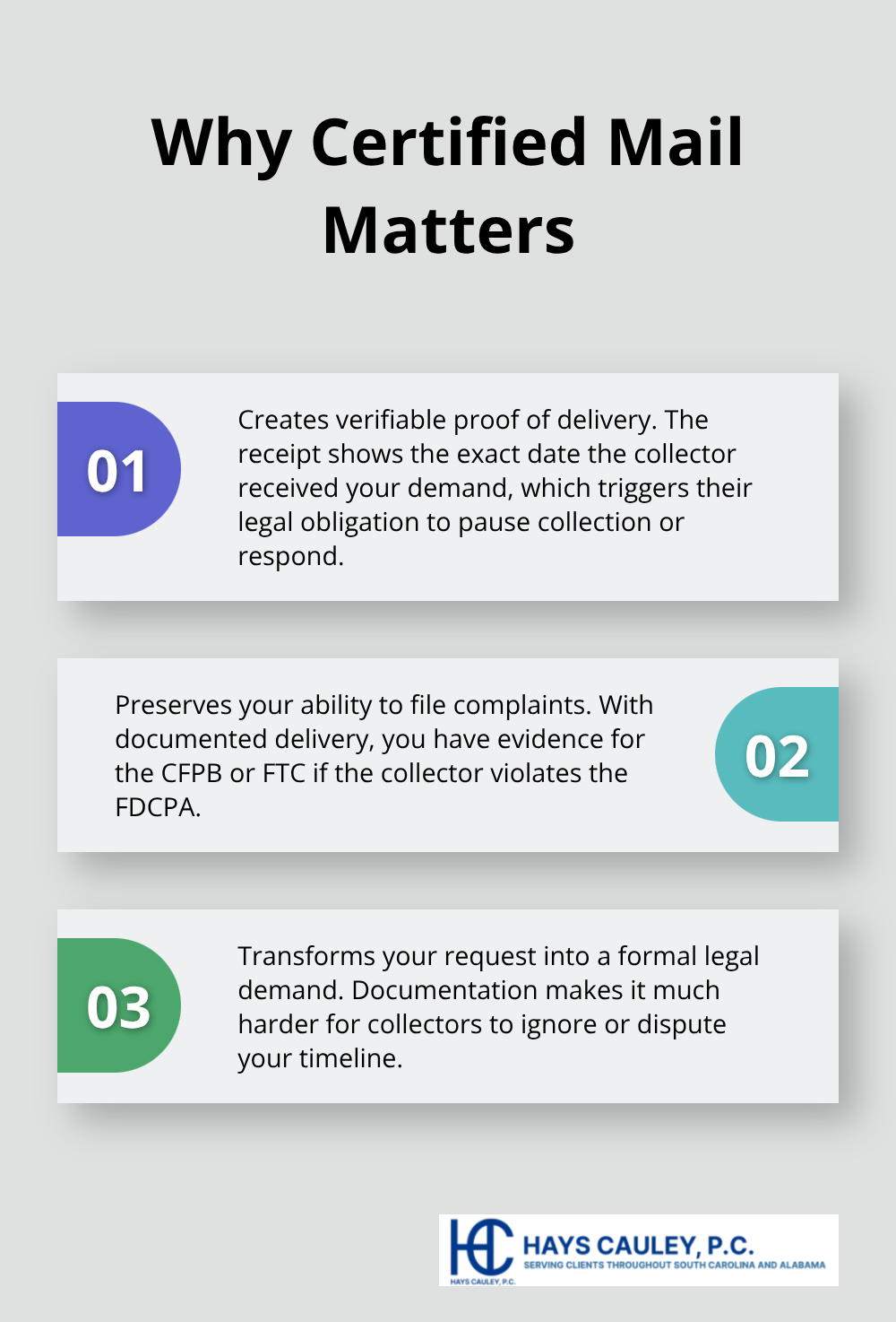 How certified mail with return receipt strengthens your validation letter - Debt validation letter