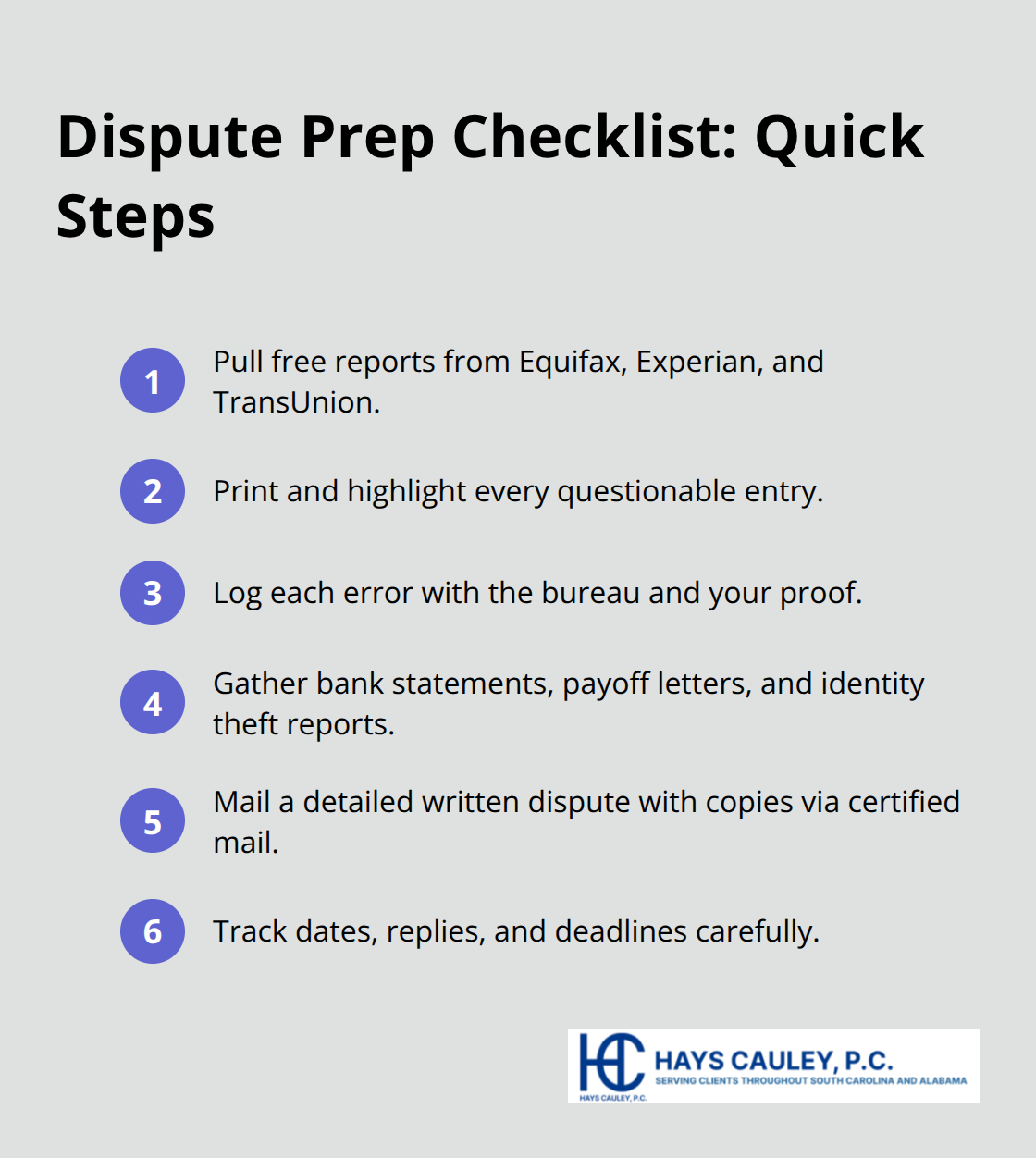 Compact checklist of steps to prepare and organize your credit report dispute - Dispute credit report