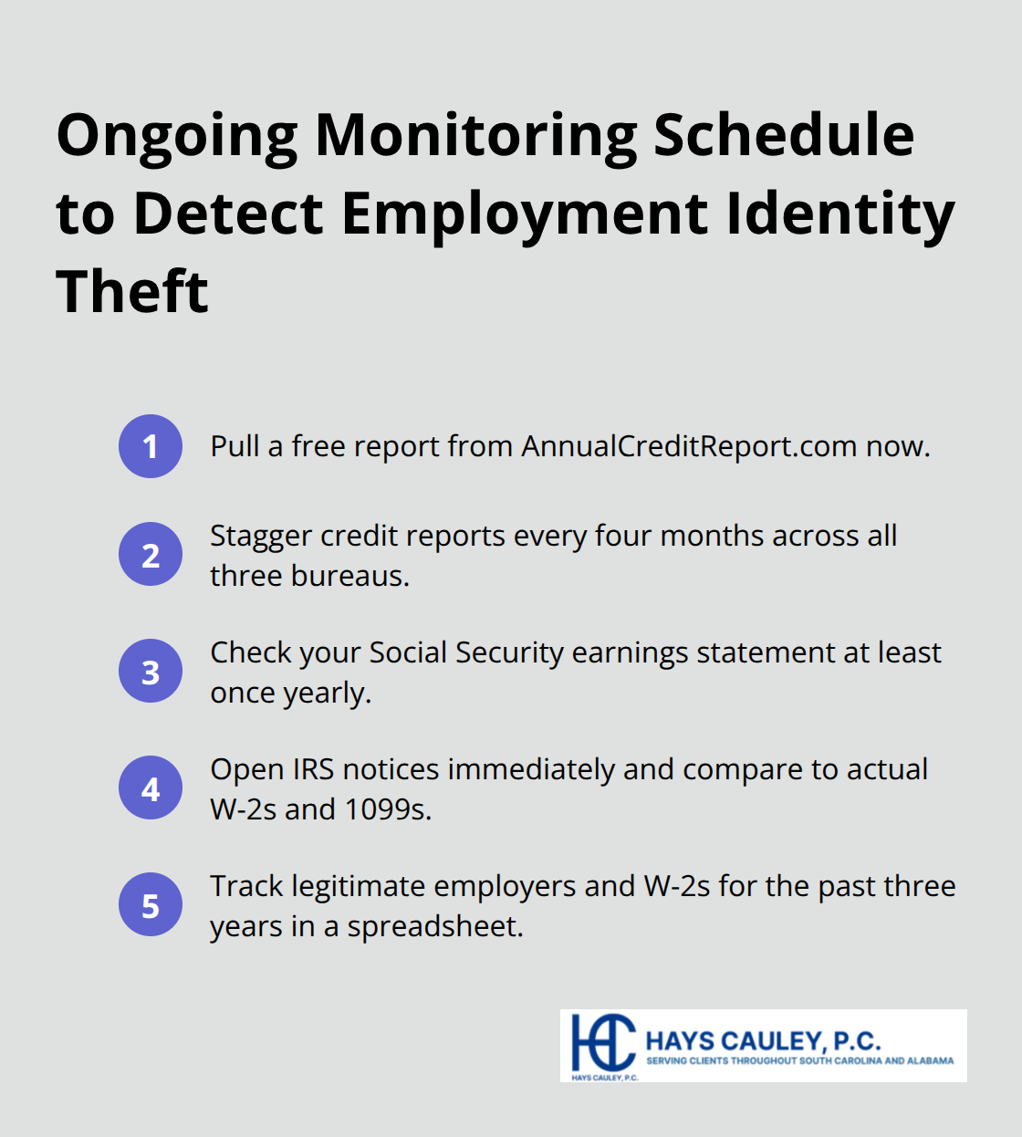Simple cadence to monitor credit, taxes, and Social Security records - employment identity theft definition