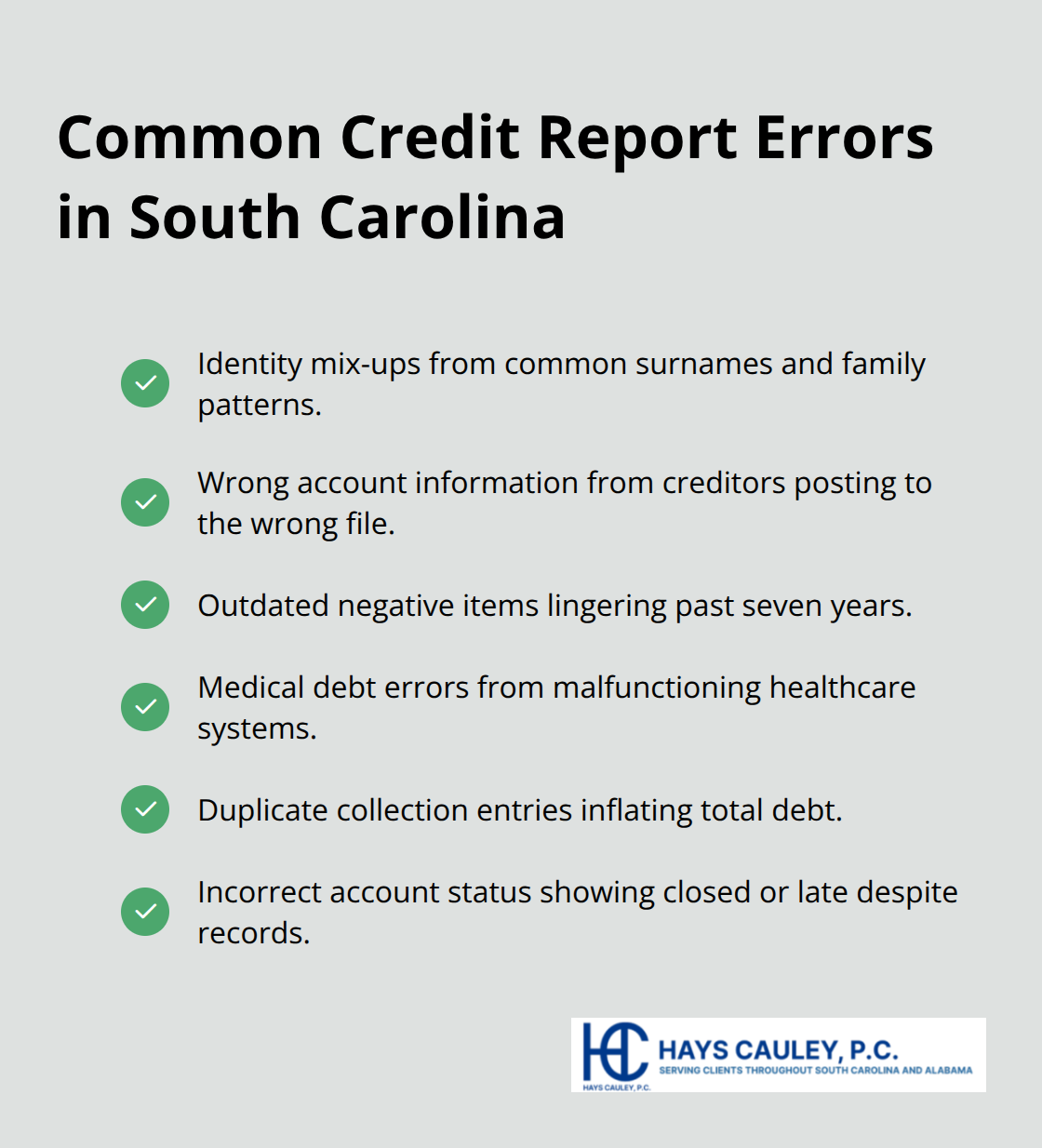 Checklist of frequent South Carolina credit report errors consumers should watch for
