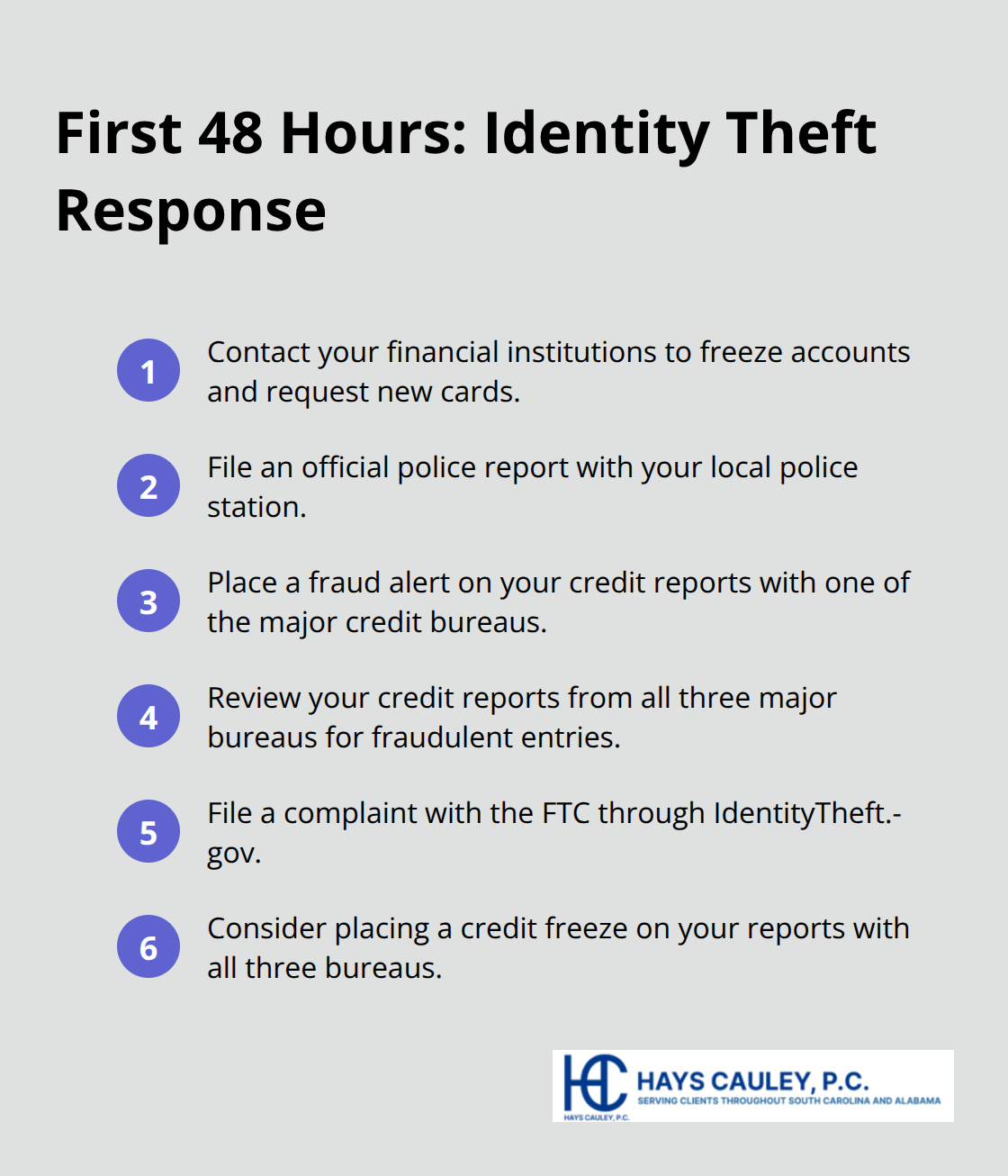 Ordered list of 6 steps to take in the first 48 hours after discovering identity theft - fair credit reporting act identity theft