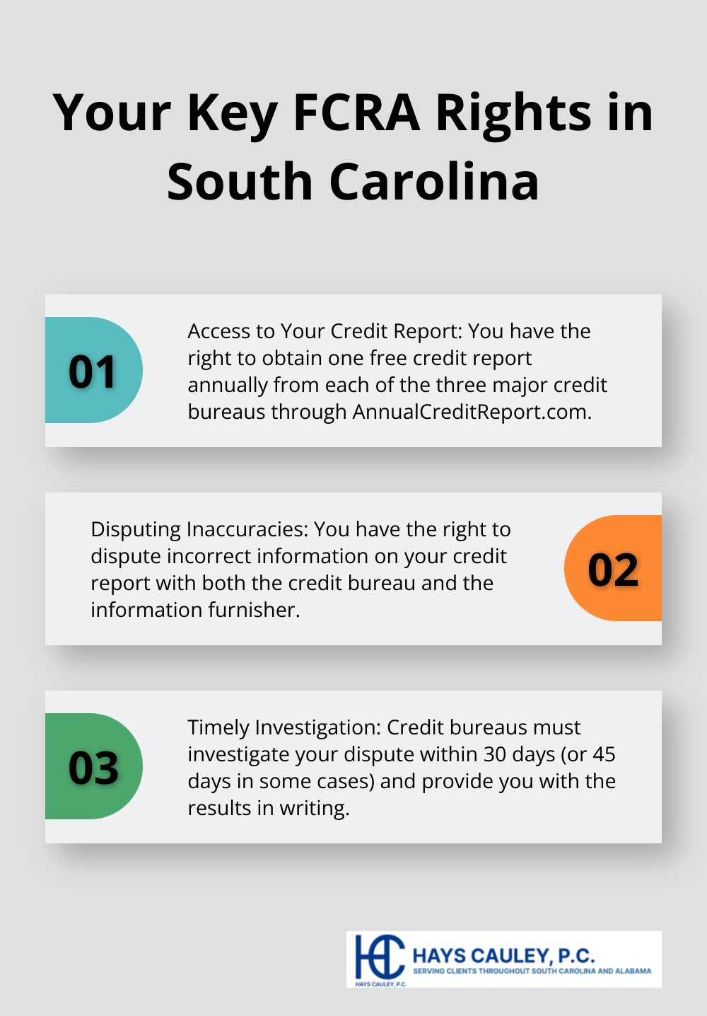Ordered list of three important FCRA rights for South Carolina residents - fair credit reporting act inaccurate information