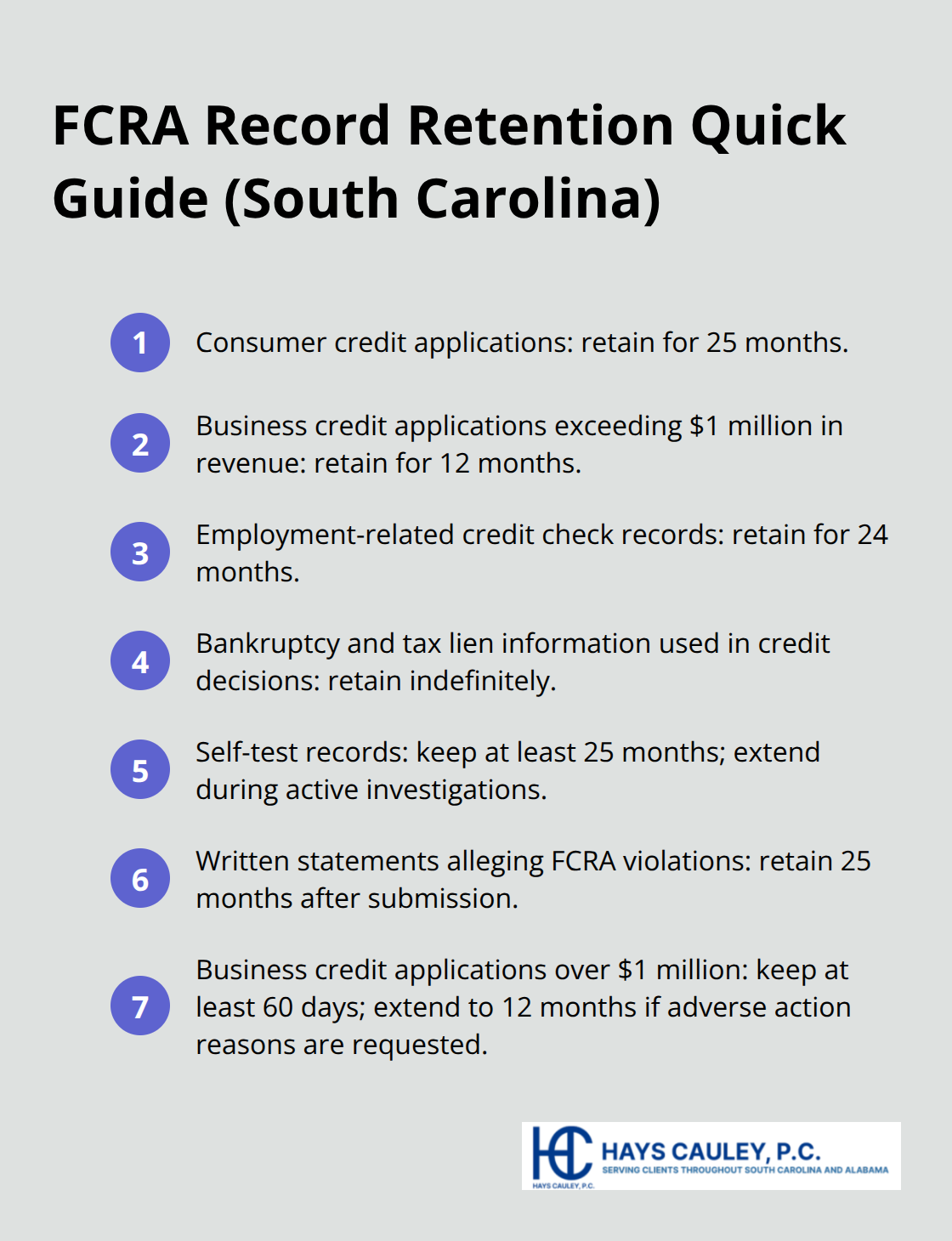 Key FCRA retention periods and obligations for South Carolina businesses. - fair credit reporting act record retention requirements