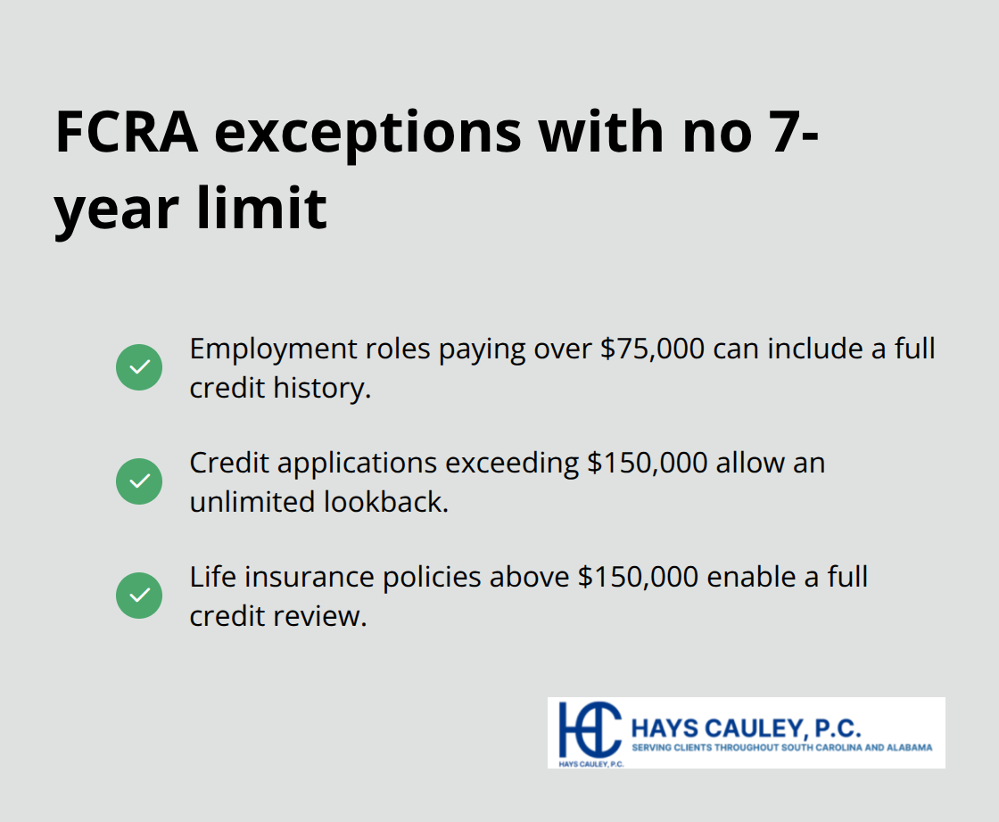 Three scenarios where negative information can be reported indefinitely under the FCRA