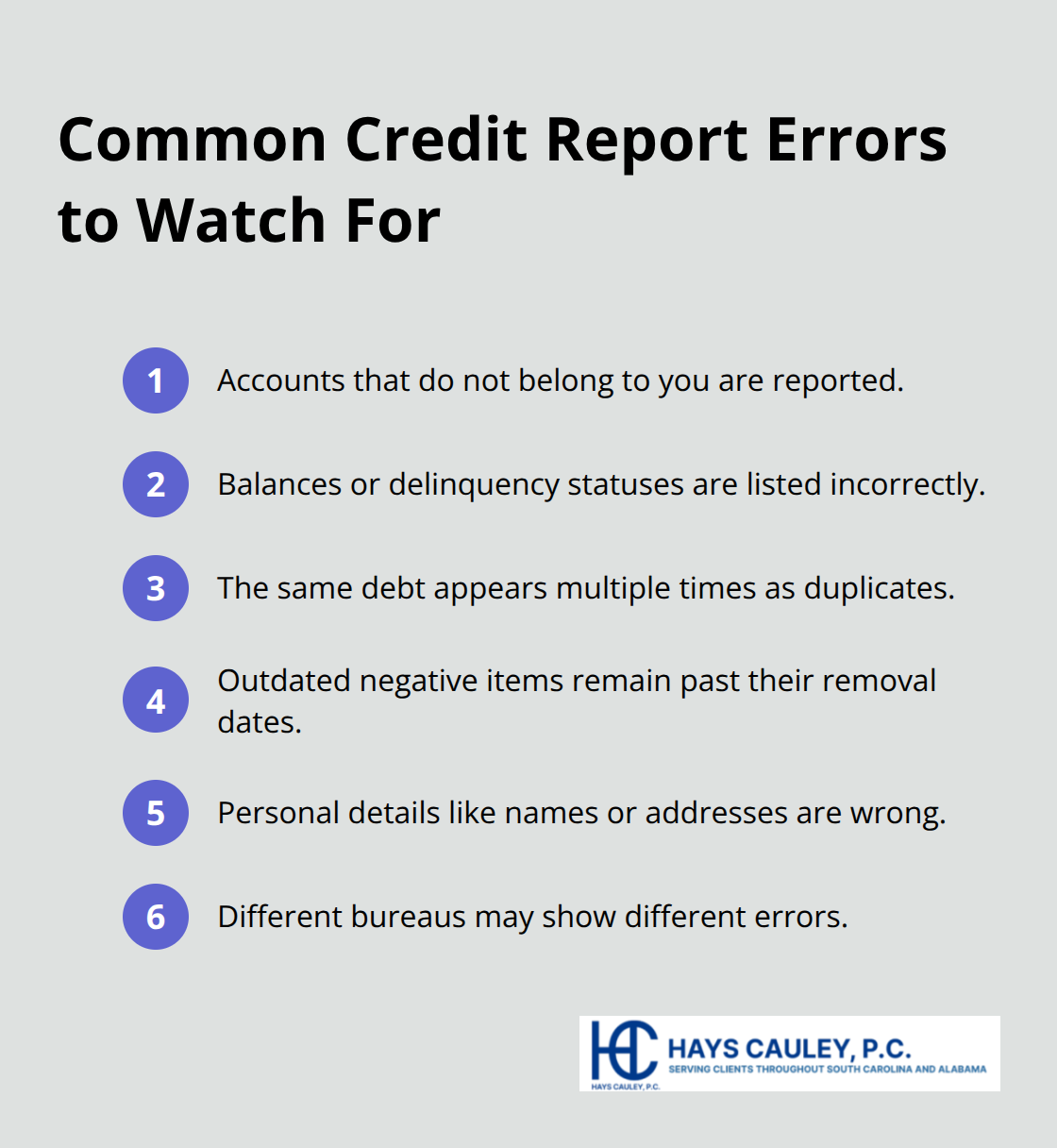 Compact list of the most common credit report errors consumers should check for - FCRA attorney South Carolina