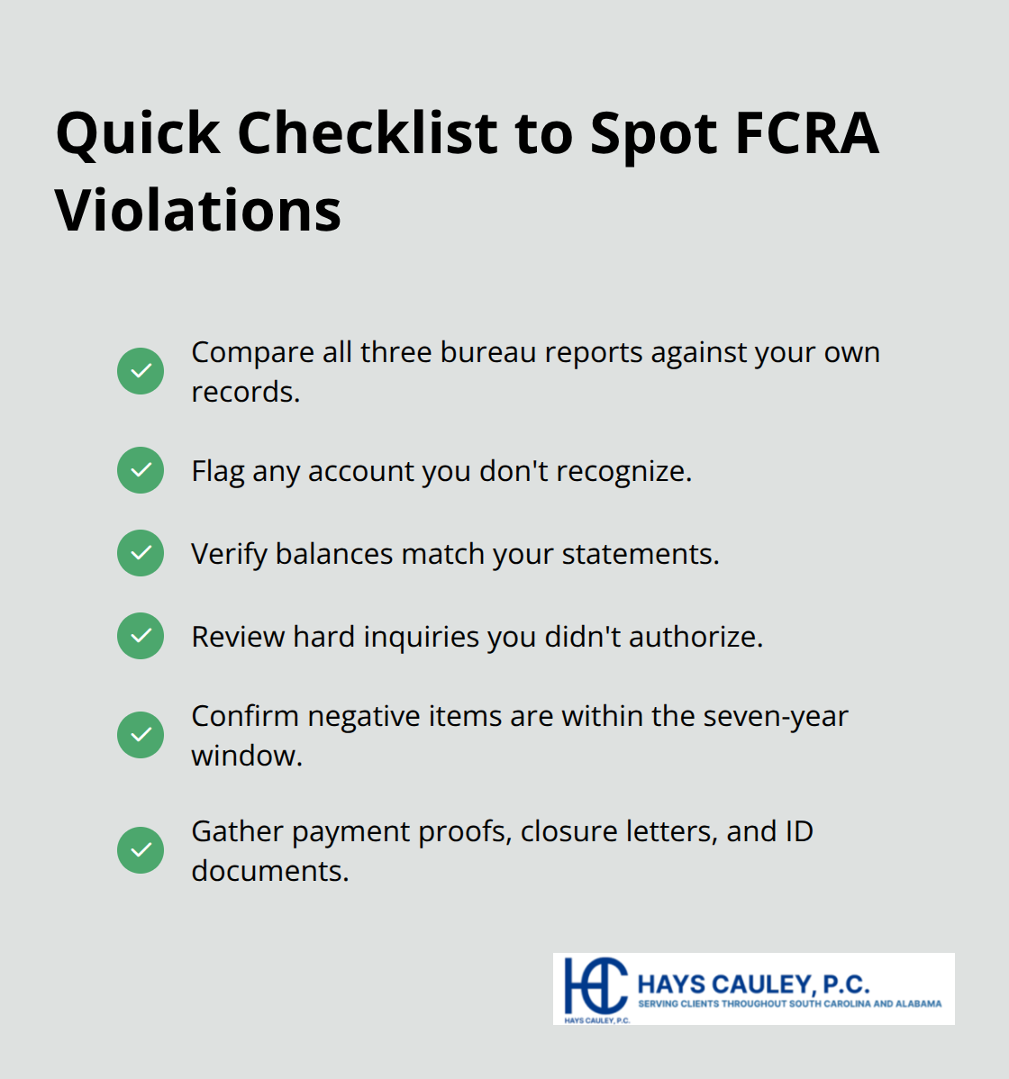 Checklist of items to review on your credit reports to identify FCRA violations