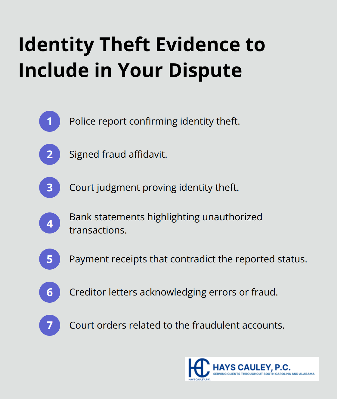 Compact checklist of identity theft documentation for identity theft credit reporting disputes - FCRA investigation steps