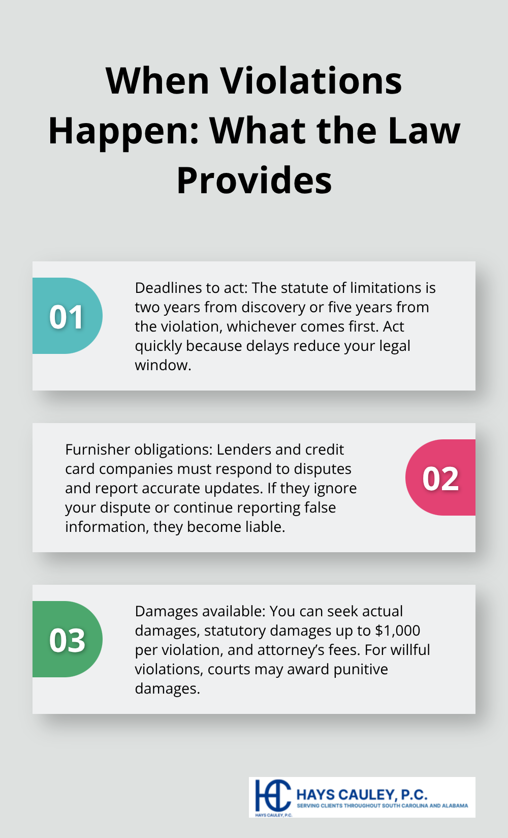 Three key legal points when FCRA violations occur