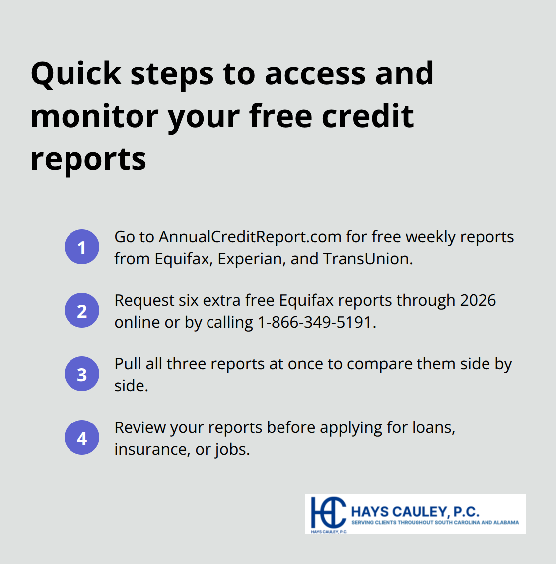 Compact checklist for getting and reviewing free credit reports in the U.S. - Fix SC credit report