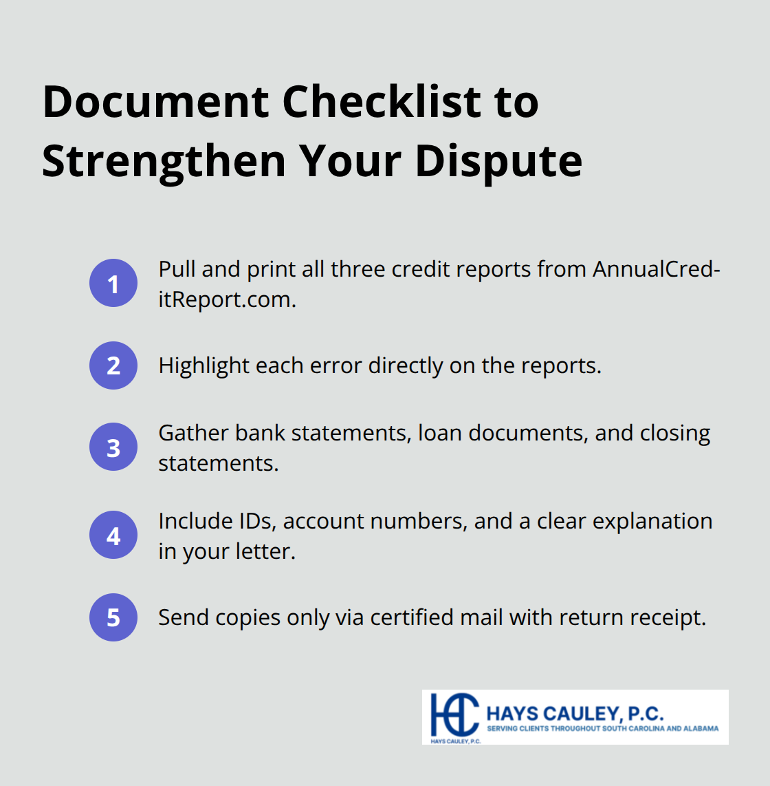Step-by-step documentation checklist for a credit report dispute
