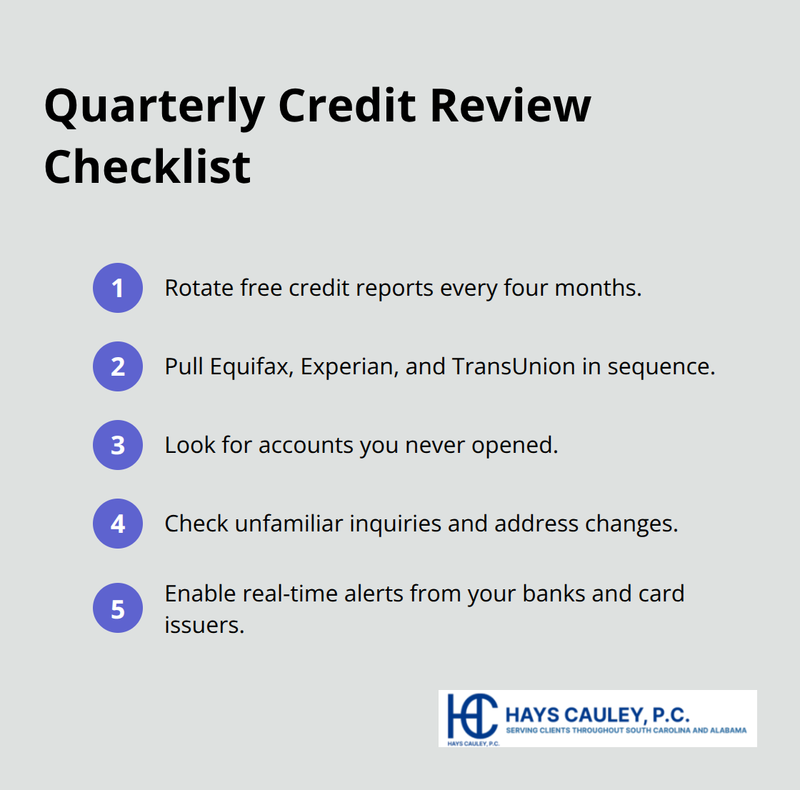Compact checklist for rotating free credit reports and spotting fraud - Identity theft monitoring SC