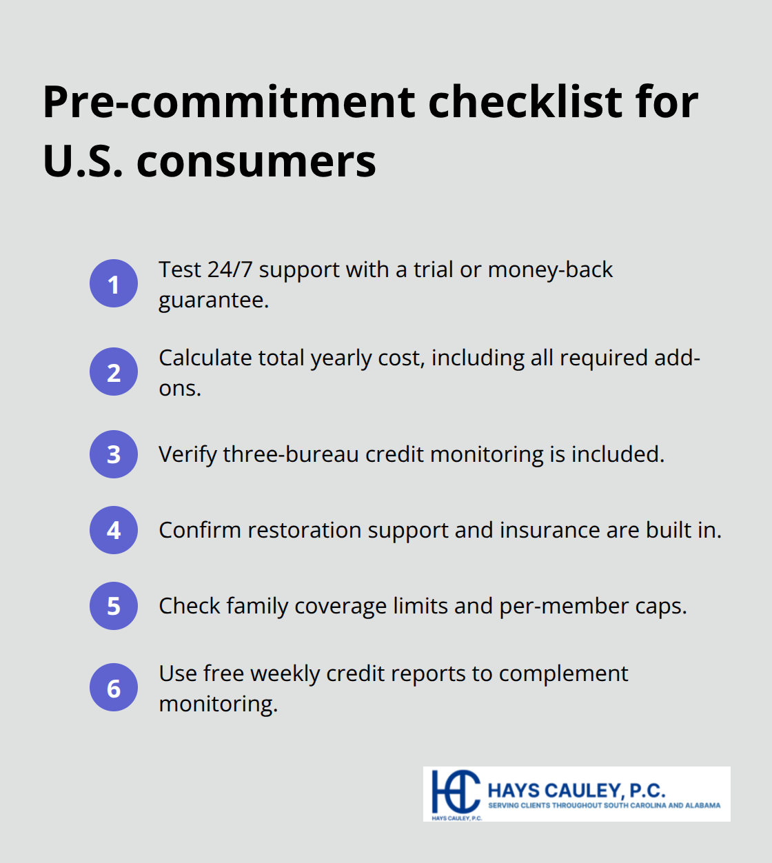 Steps to compare identity theft protection plans effectively