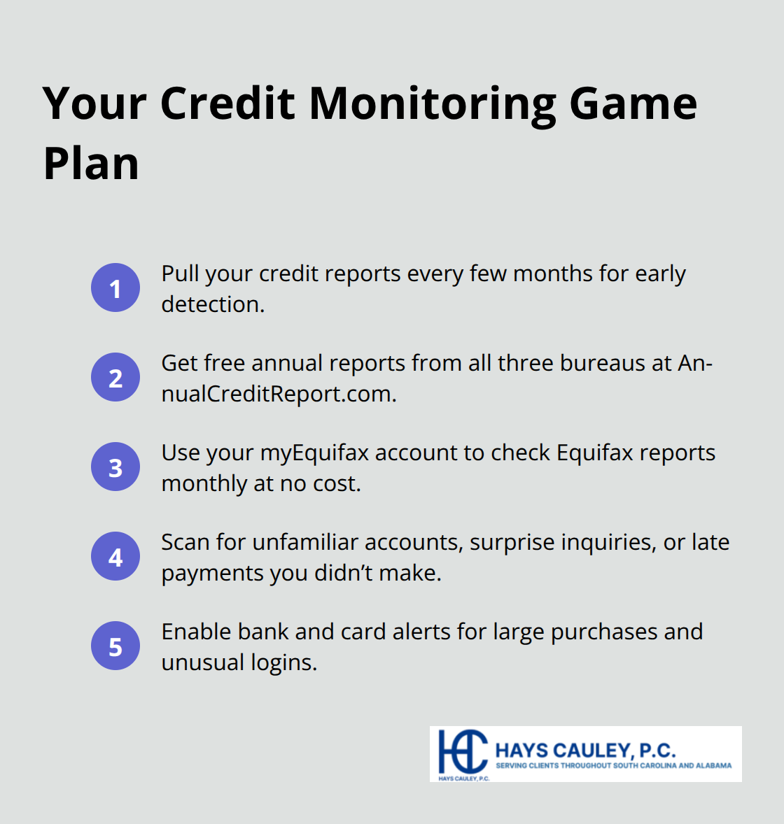 Compact list of steps to monitor credit and catch identity theft early.