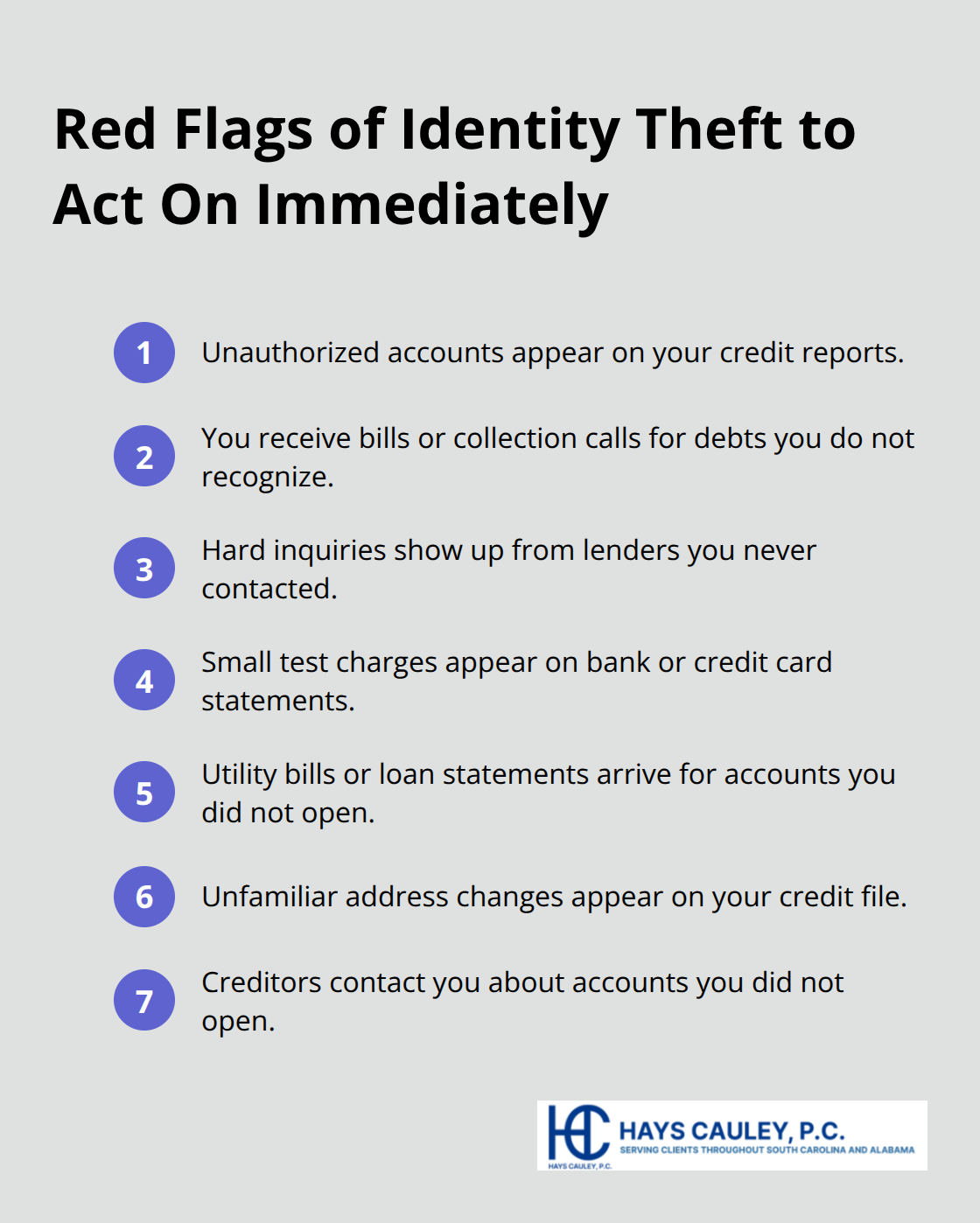 Common warning signs of identity theft for South Carolina residents - Identity theft reporting SC