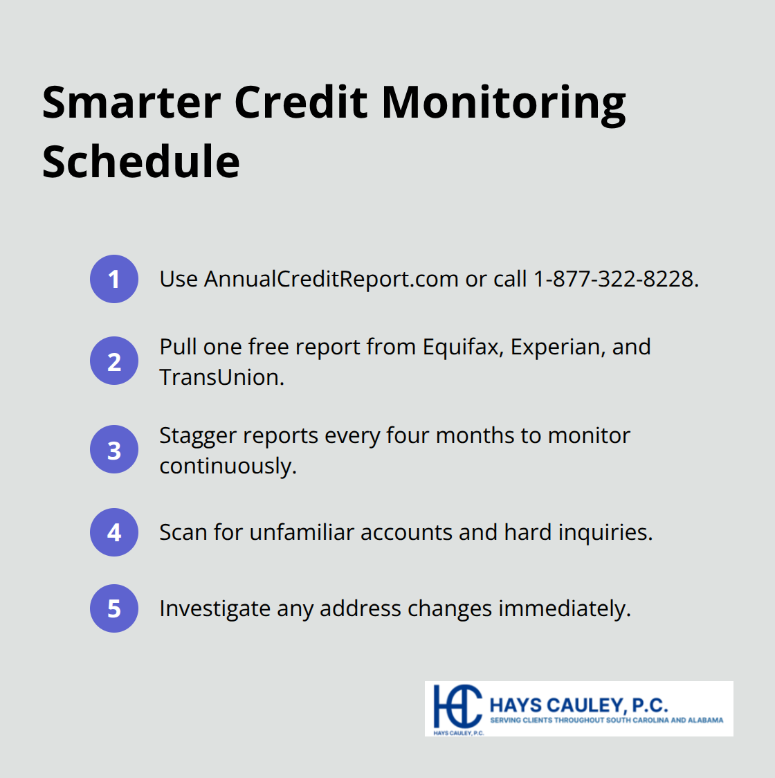 Quick steps to monitor credit year-round using U.S. resources - identity theft safety tips