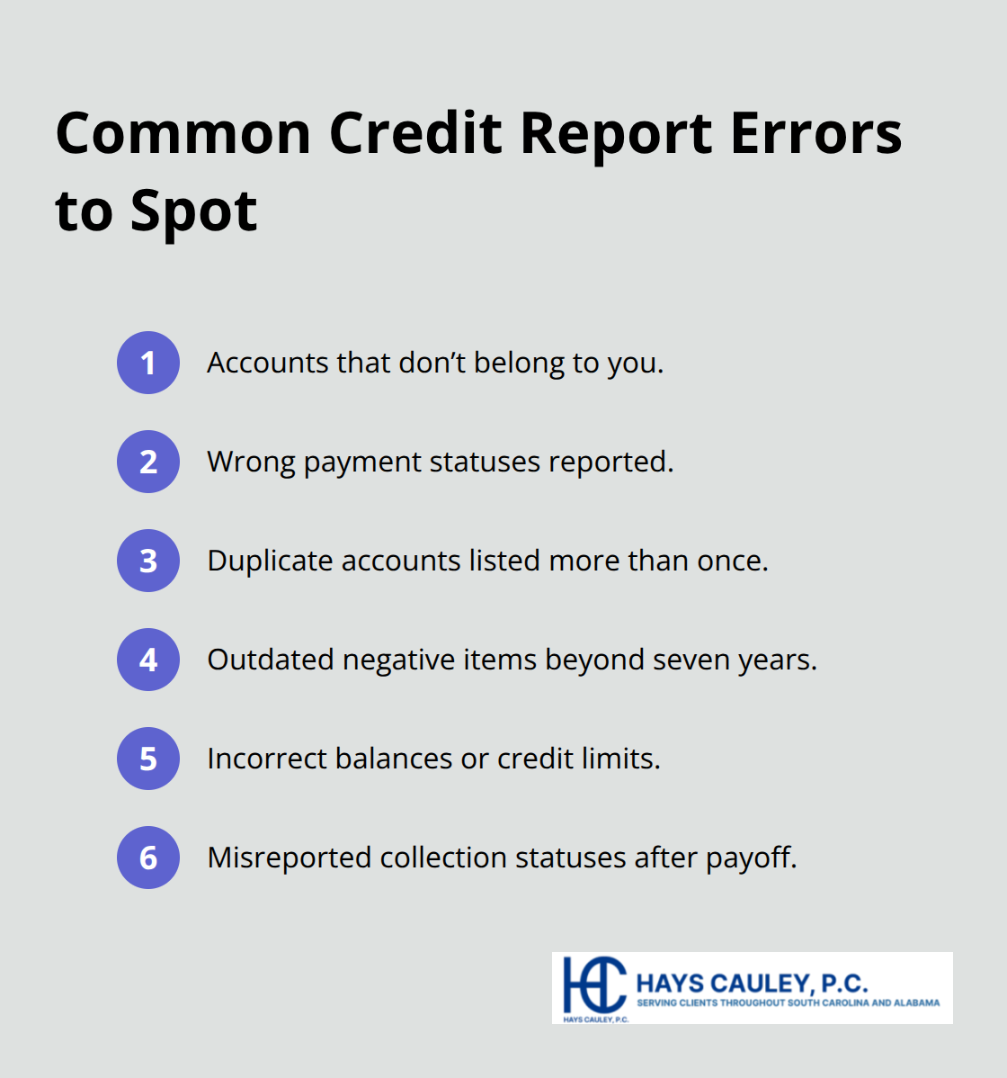 List of frequent credit report inaccuracies consumers should check for on their credit reports - Local credit report attorney