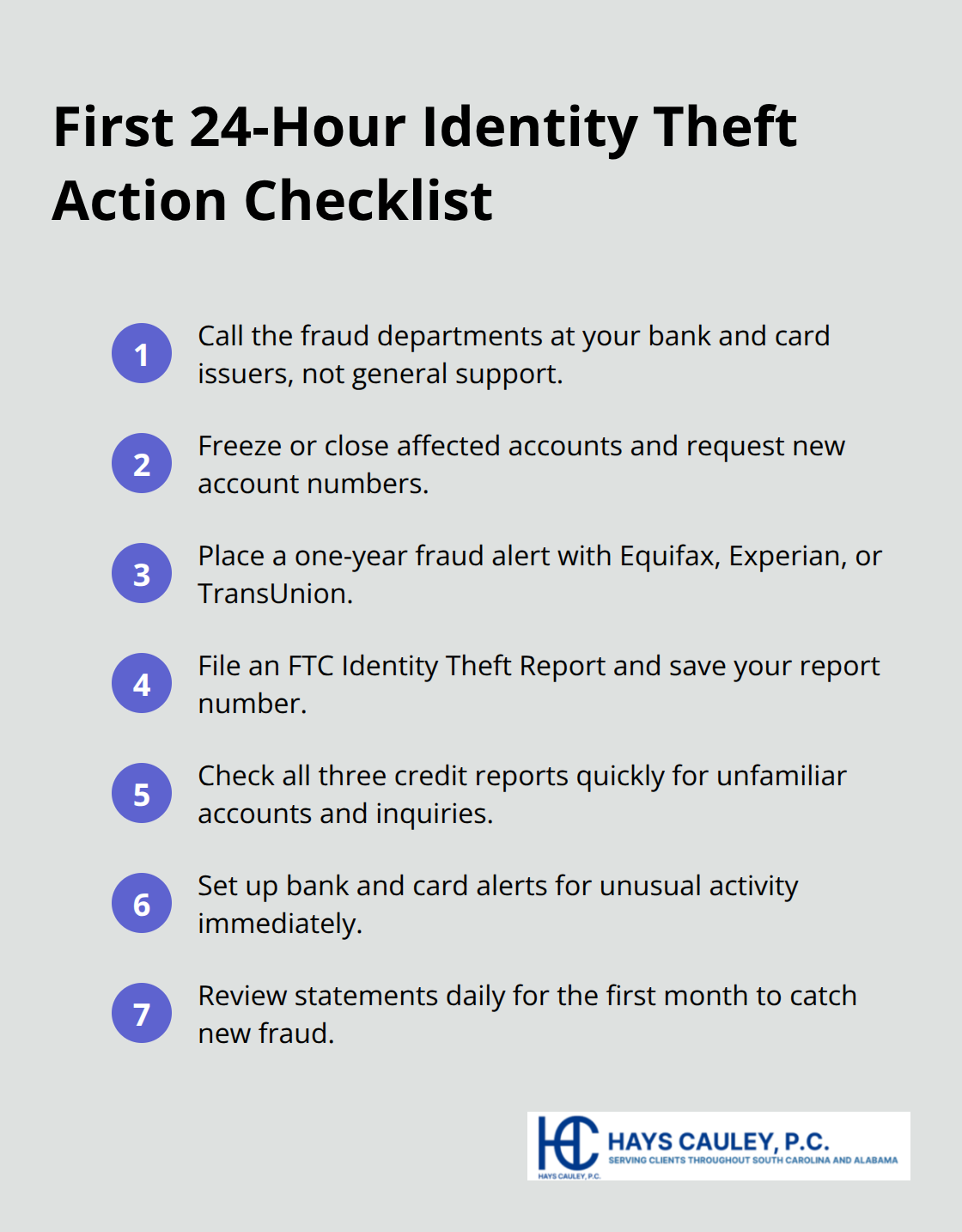 Checklist of urgent steps to take in the first 24 hours after identity theft. - recover from identity theft