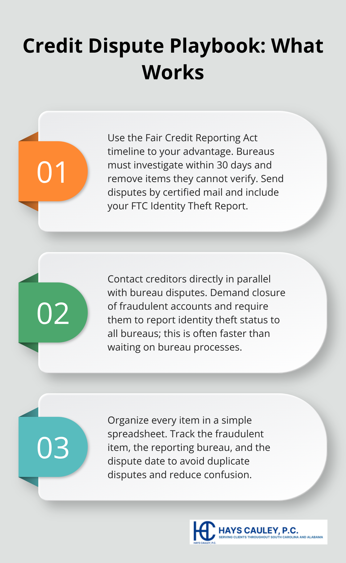 Three key strategies for disputing identity theft items on your credit reports. - recover from identity theft