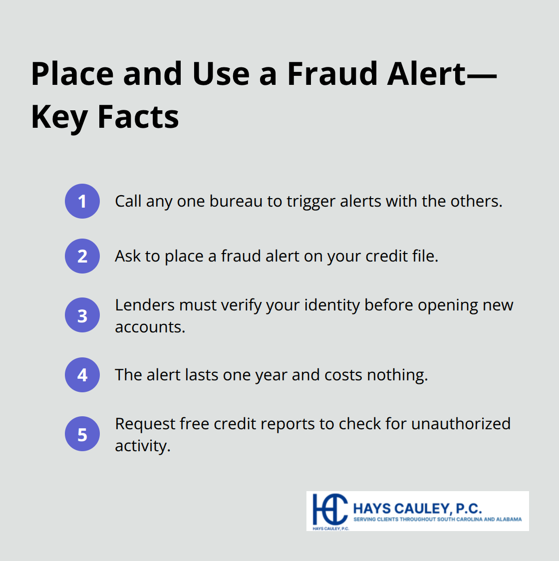 Compact guide to placing a fraud alert and what it does