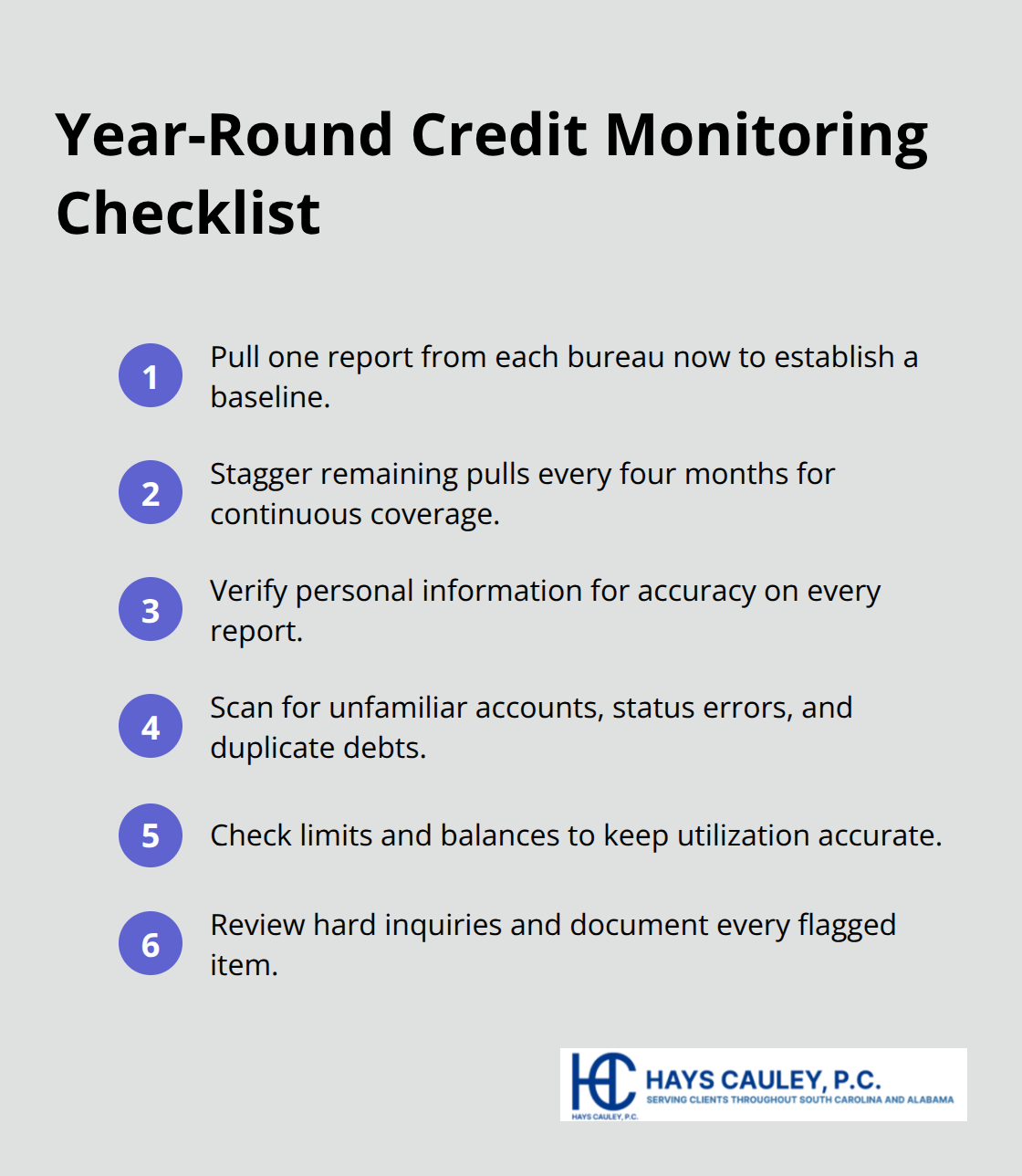 Compact checklist for pulling and reviewing credit reports - SC credit report errors