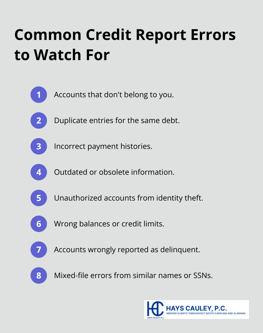 Compact list of frequent credit report errors consumers should check for - SC FCRA attorney