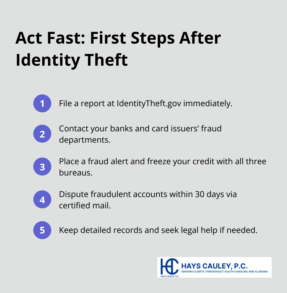A concise step-by-step checklist to follow immediately after discovering identity theft. - South Carolina identity defense