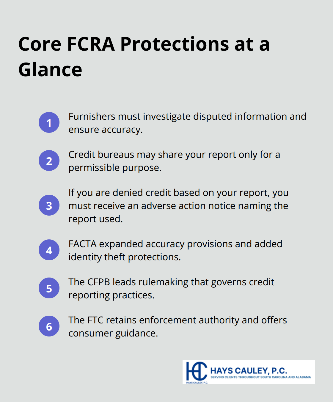 Quick list of key Fair Credit Reporting Act protections and oversight roles. - Support for credit errors