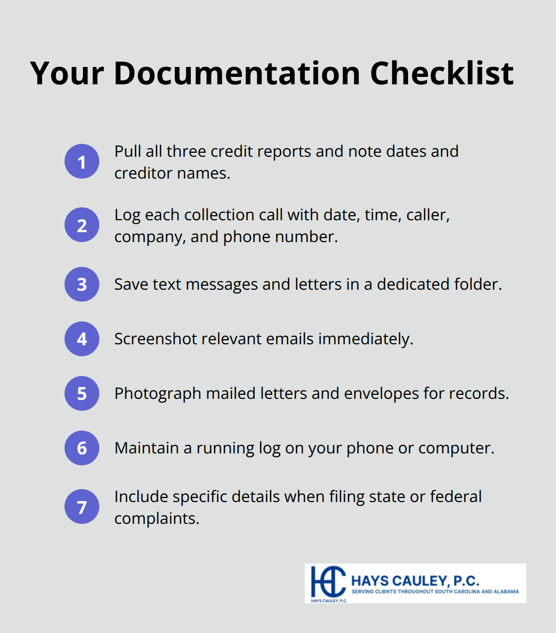 Quick checklist for documenting consumer rights violations effectively - understanding your consumer rights