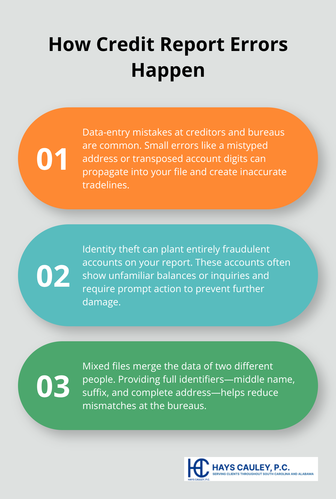 Three common ways credit report errors occur and how to reduce the risk.