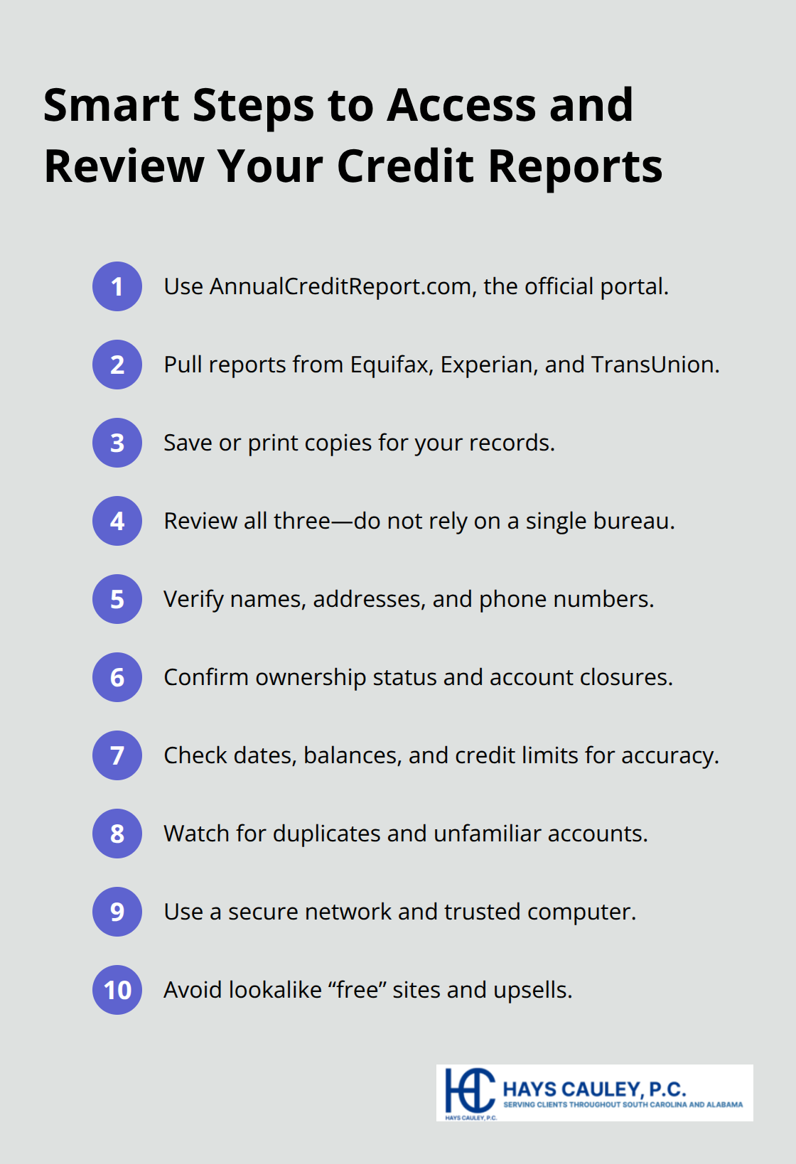 Checklist of safe access methods and key review steps for U.S. credit reports. - verify credit bureau data
